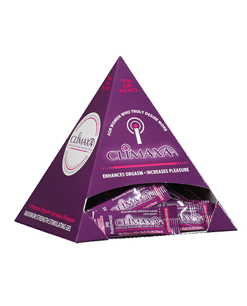 climaxaorgasmcreamdisplay