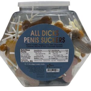 ALL DICKS PENIS COCK SUCKERS FISHBOWLS